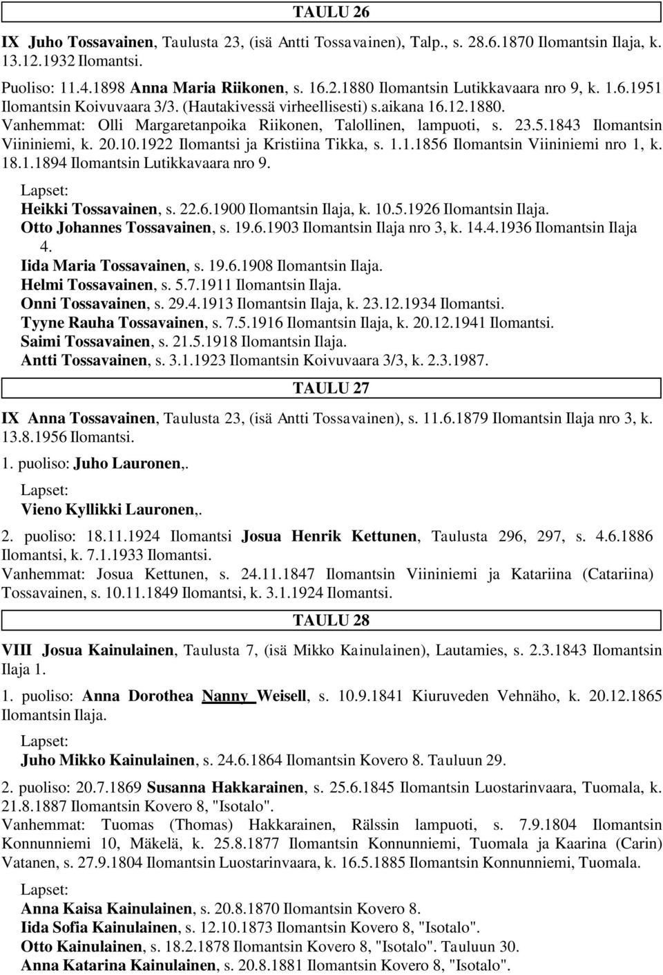 1922 Ilomantsi ja Kristiina Tikka, s. 1.1.1856 Ilomantsin Viininiemi nro 1, k. 18.1.1894 Ilomantsin Lutikkavaara nro 9. Heikki Tossavainen, s. 22.6.1900 Ilomantsin Ilaja, k. 10.5.1926 Ilomantsin Ilaja.