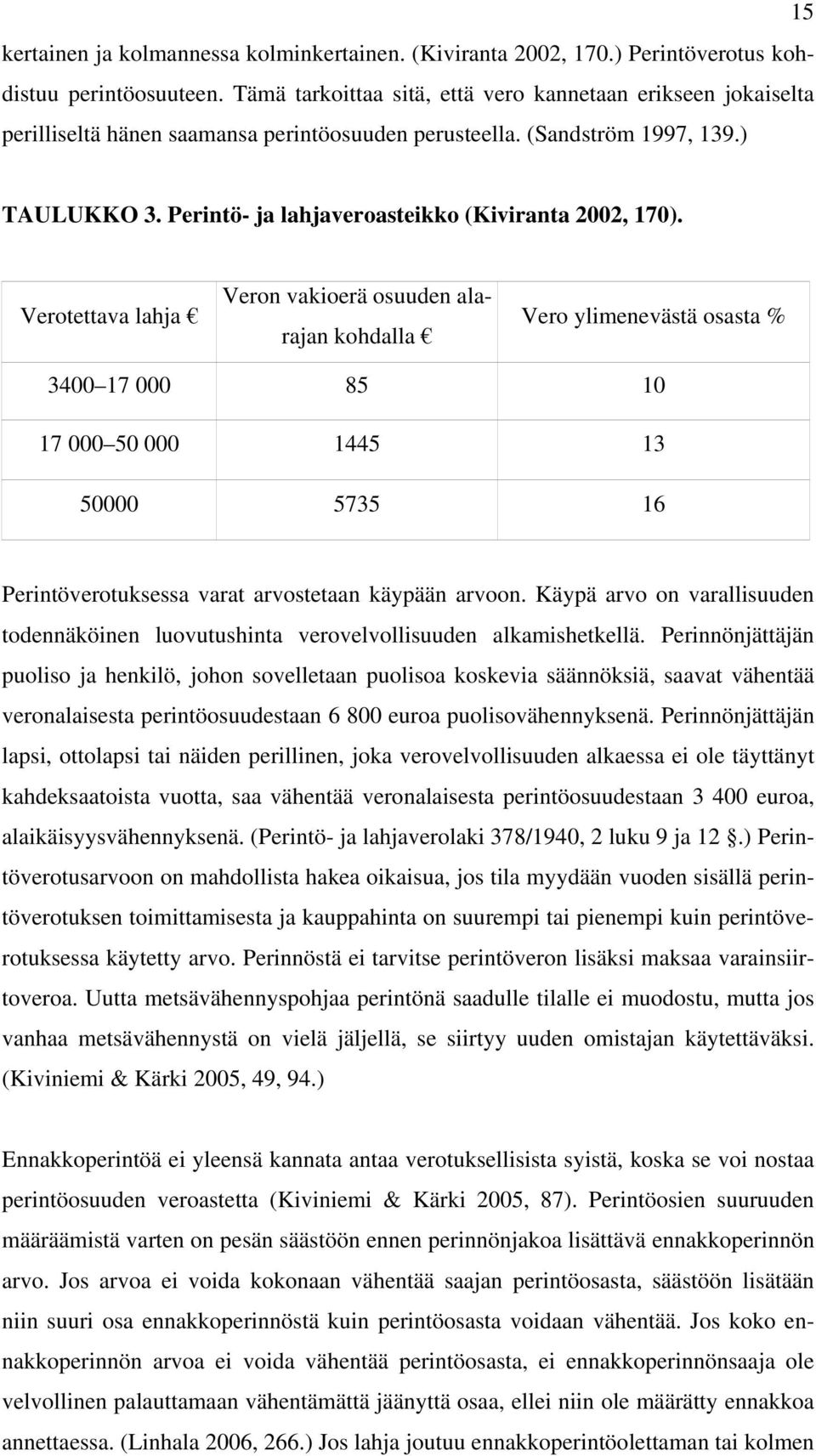 Perintö- ja lahjaveroasteikko (Kiviranta 2002, 170).