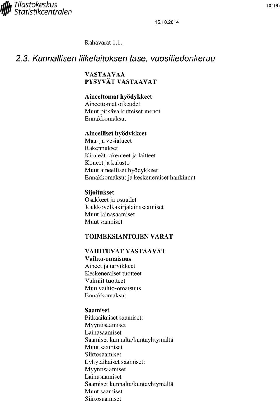 vesialueet Rakennukset Kiinteät rakenteet ja laitteet Koneet ja kalusto Muut aineelliset hyödykkeet Ennakkomaksut ja keskeneräiset hankinnat Sijoitukset Osakkeet ja osuudet