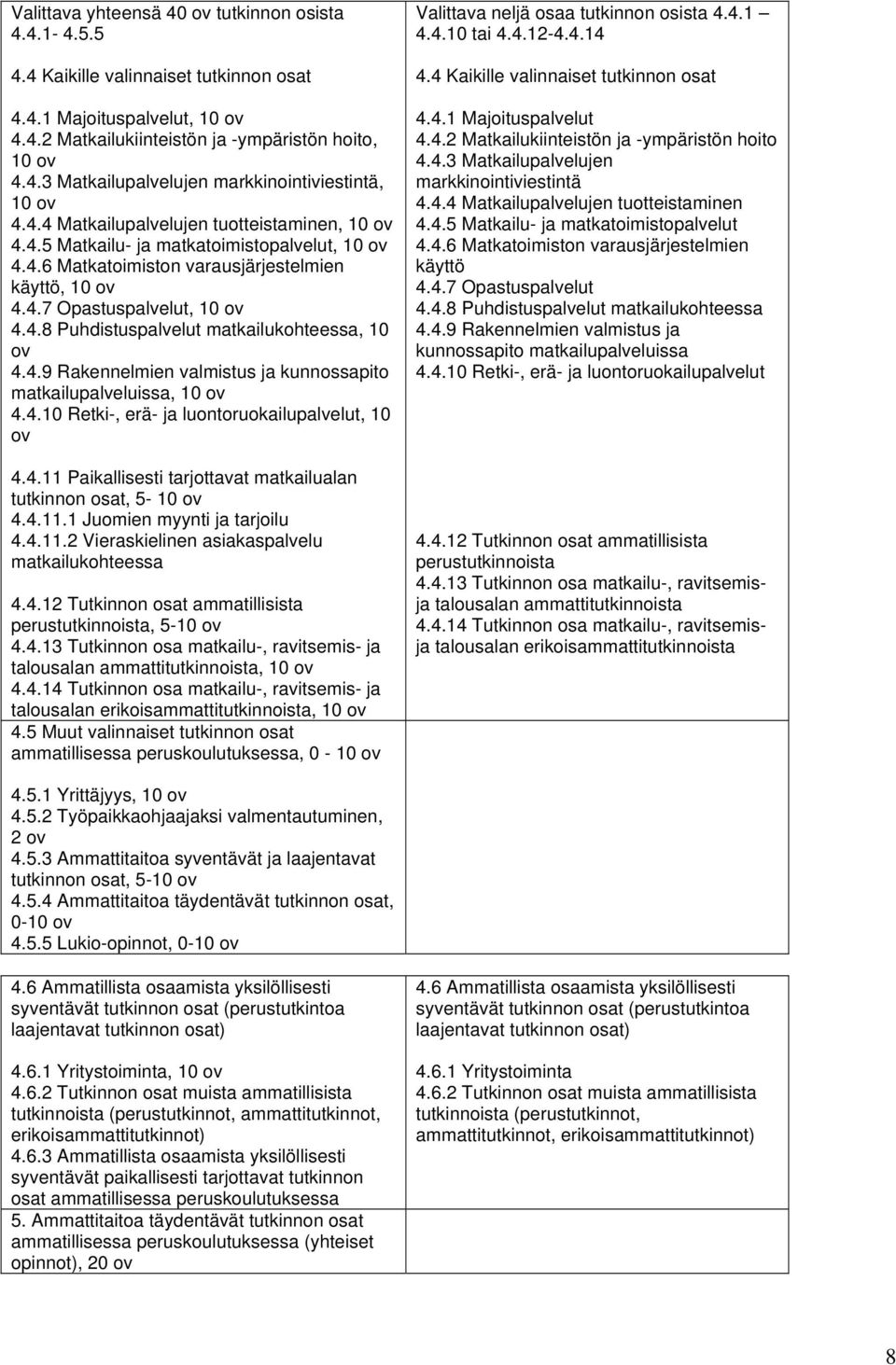 4.9 Rakennelmien valmistus ja kunnossapito matkailupalveluissa, 10 ov 4.4.10 Retki-, erä- ja luontoruokailupalvelut, 10 ov 4.4.11 Paikallisesti tarjottavat matkailualan tutkinnon osat, 5-10 ov 4.4.11.1 Juomien myynti ja tarjoilu 4.