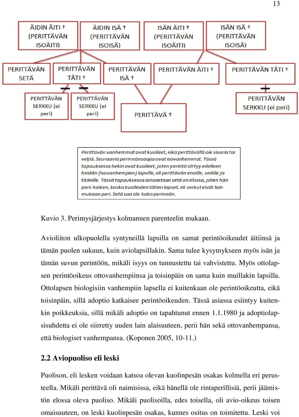 Ottolapsen biologisiin vanhempiin lapsella ei kuitenkaan ole perintöoikeutta, eikä toisinpäin, sillä adoptio katkaisee perintöoikeuden.