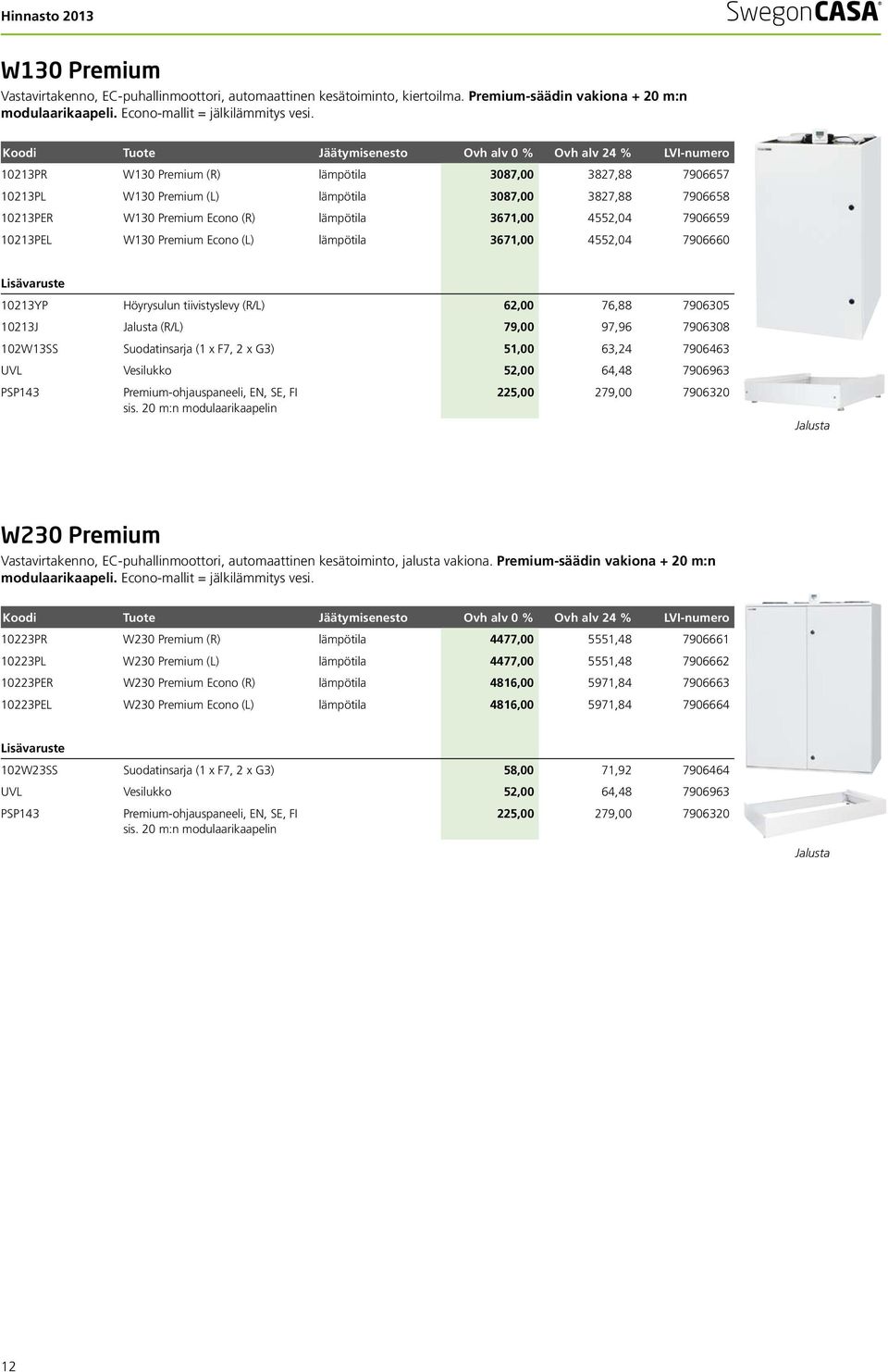 Premium Econo (R) lämpötila 3671,00 4552,04 7906659 10213PEL W130 Premium Econo (L) lämpötila 3671,00 4552,04 7906660 10213YP Höyrysulun tiivistyslevy (R/L) 62,00 76,88 7906305 10213J Jalusta (R/L)