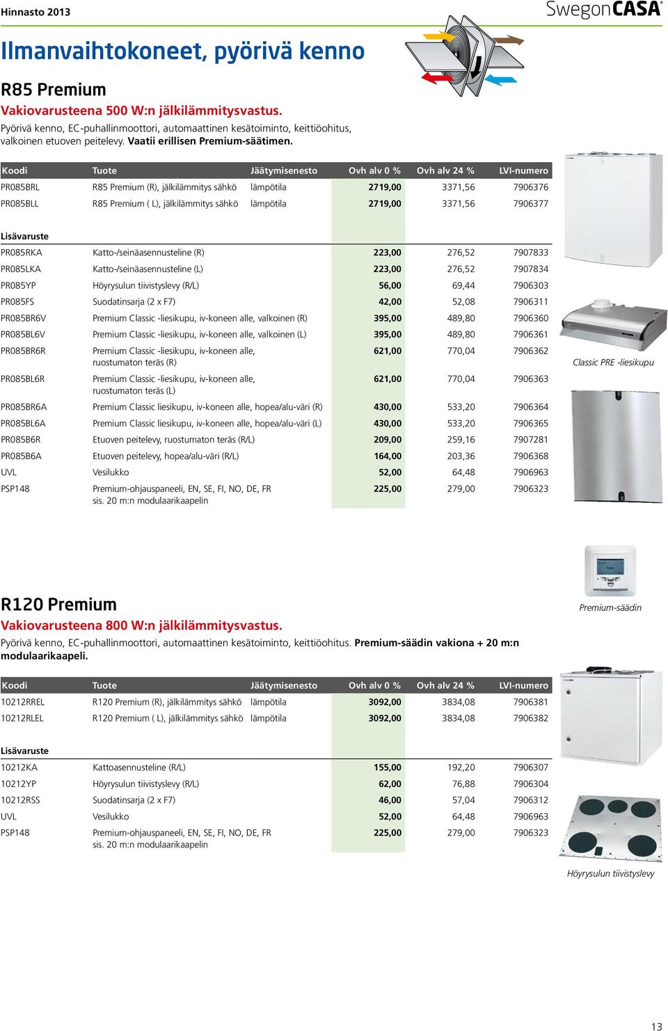 Koodi Tuote Jäätymisenesto Ovh alv 0 % Ovh alv 24 % LVI-numero PR085BRL R85 Premium (R), jälkilämmitys sähkö lämpötila 2719,00 3371,56 7906376 PR085BLL R85 Premium ( L), jälkilämmitys sähkö lämpötila