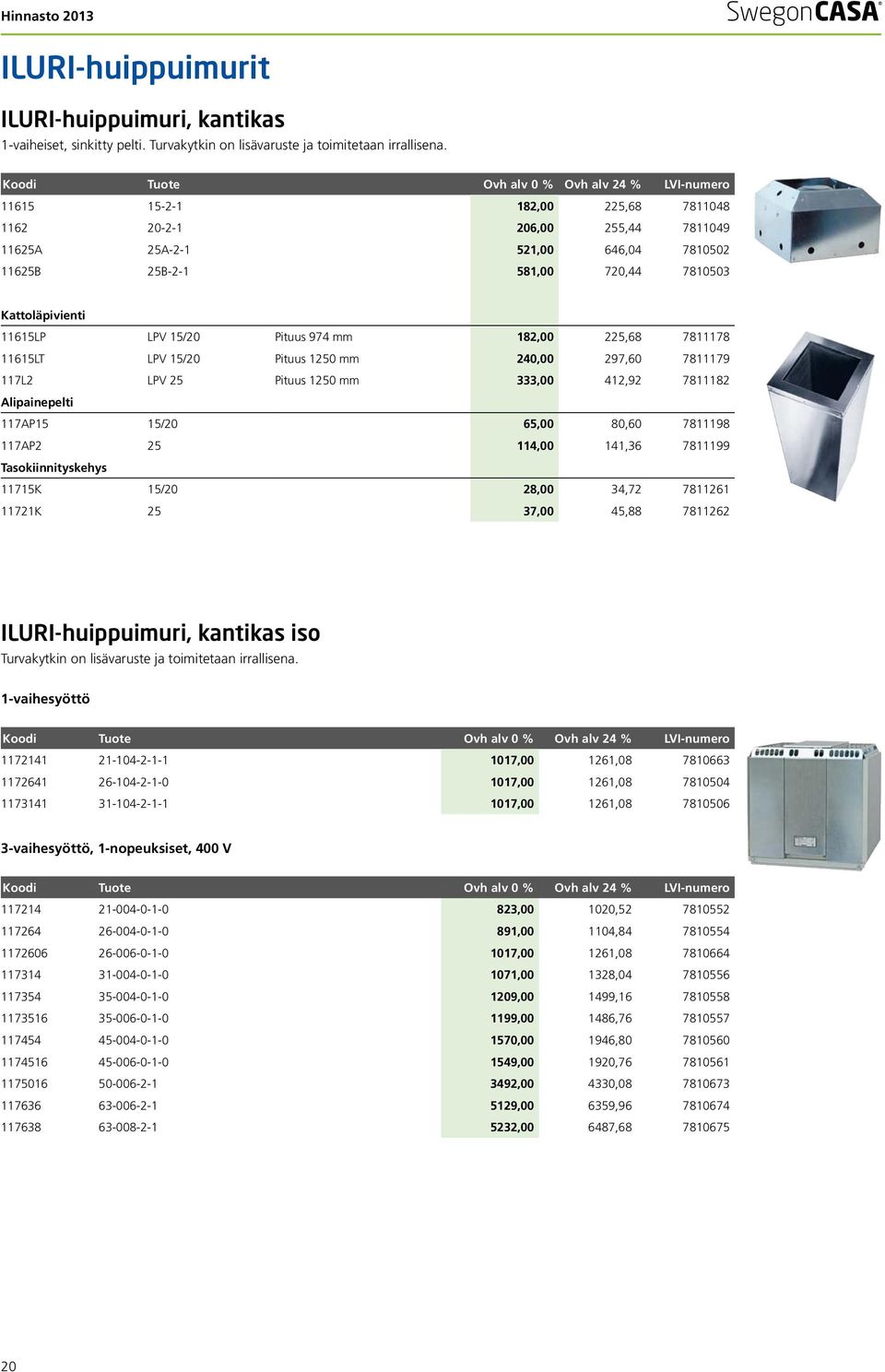 225,68 7811178 11615LT LPV 15/20 Pituus 1250 mm 240,00 297,60 7811179 117L2 LPV 25 Pituus 1250 mm 333,00 412,92 7811182 Alipainepelti 117AP15 15/20 65,00 80,60 7811198 117AP2 25 114,00 141,36 7811199