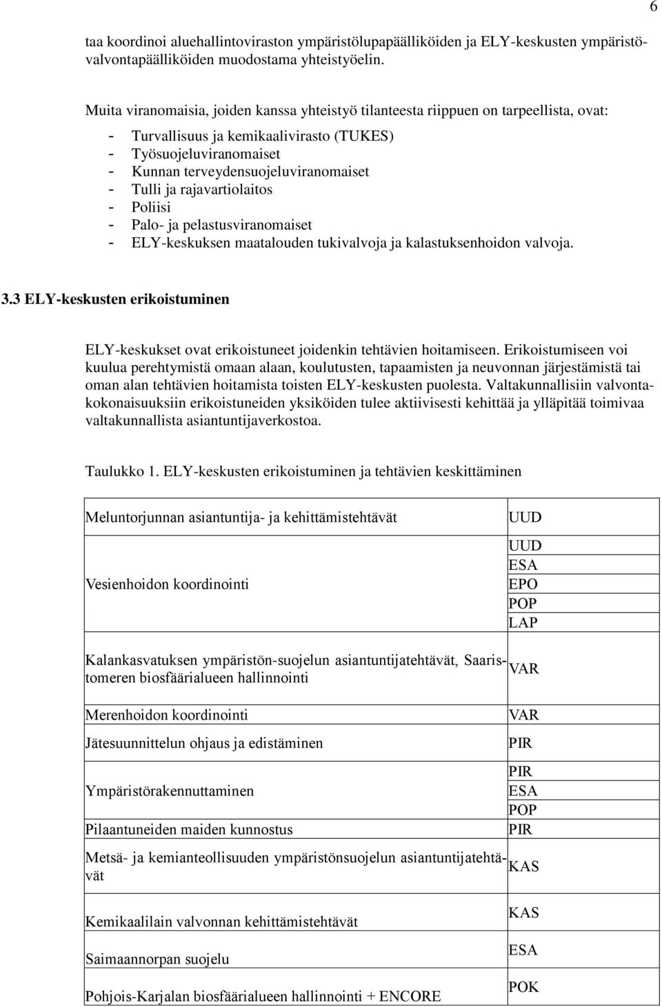 Tulli ja rajavartiolaitos - Poliisi - Palo- ja pelastusviranomaiset - ELY-keskuksen maatalouden tukivalvoja ja kalastuksenhoidon valvoja. 3.
