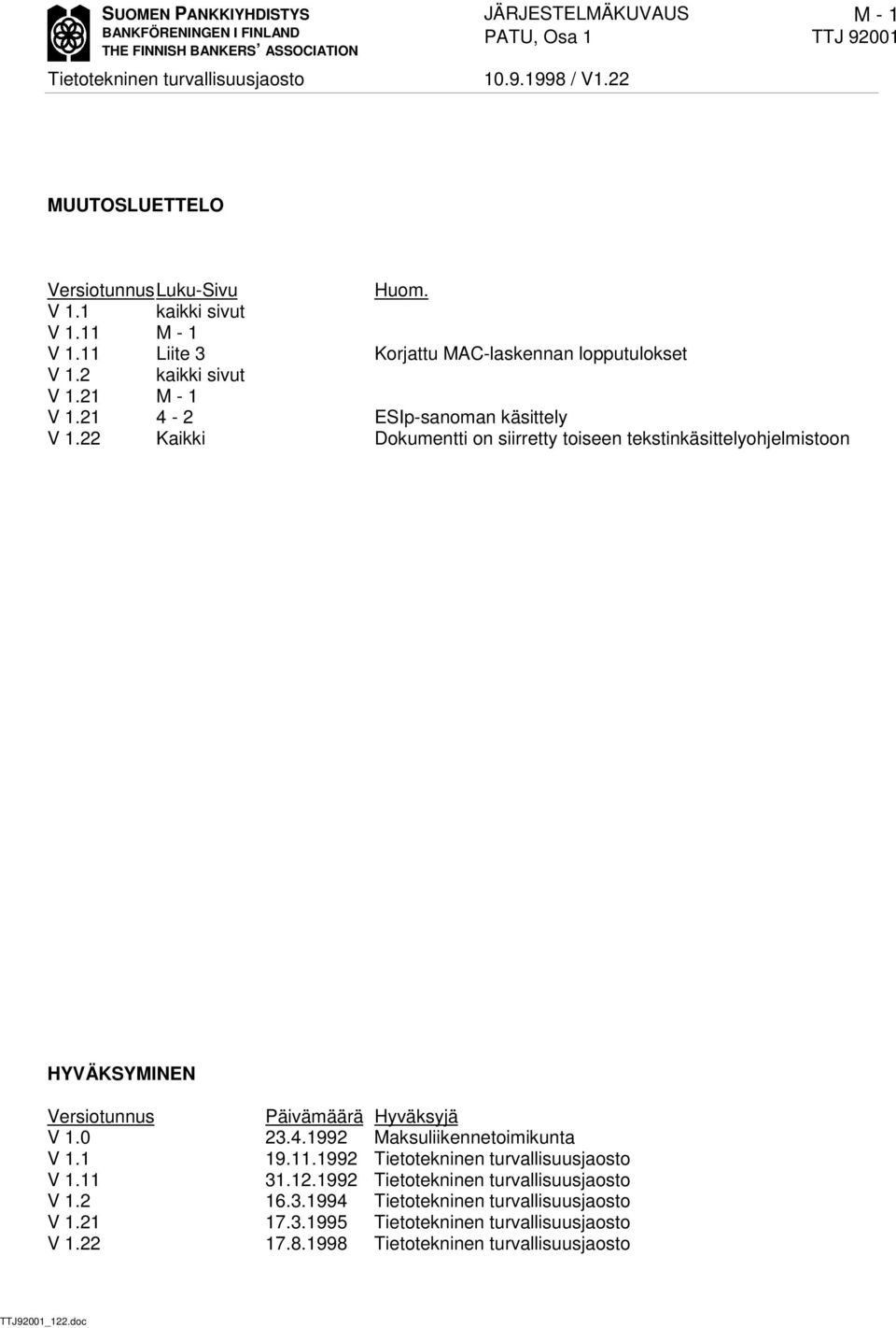 22 Kaikki Dokumentti on siirretty toiseen tekstinkäsittelyohjelmistoon HYVÄKSYMINEN Versiotunnus Päivämäärä Hyväksyjä V 1.0 23.4.1992 Maksuliikennetoimikunta V 1.