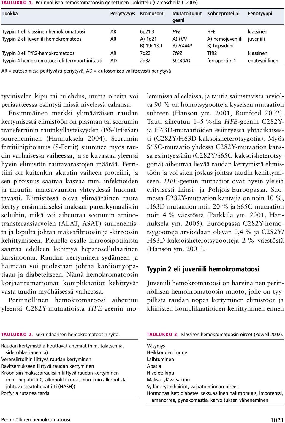 3 HFE HFE klassinen Tyypin 2 eli juveniili hemokromatoosi AR A) 1q21 A) HJV A) hemojuveniili juveniili B) 19q13,1 B) HAMP B) hepsidiini Tyypin 3 eli TfR2-hemokromatoosi AR 7q22 TfR2 TfR2 klassinen