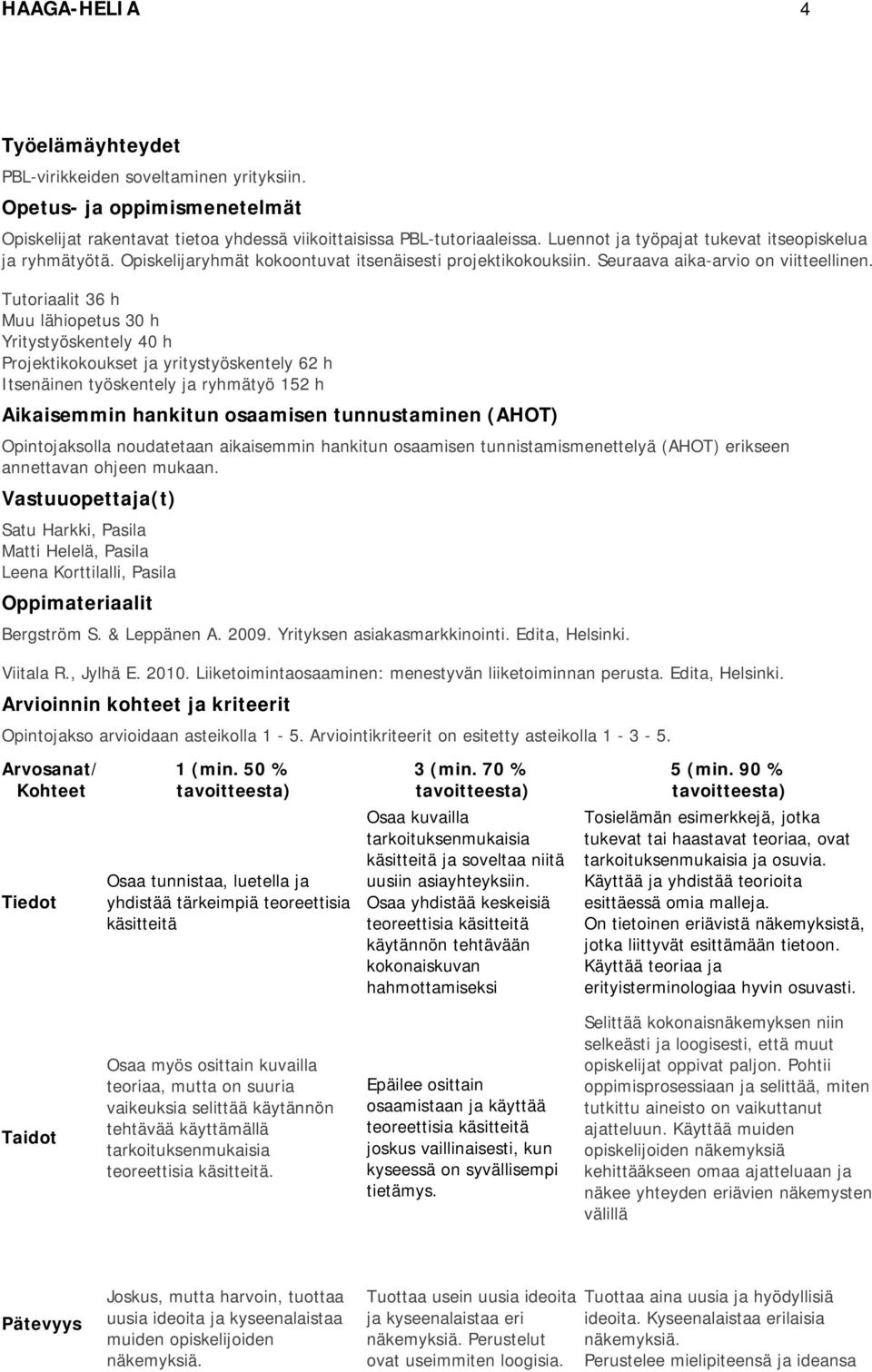 Tutoriaalit 36 h Muu lähiopetus 30 h Yritystyöskentely 40 h Projektikokoukset ja yritystyöskentely 62 h Itsenäinen työskentely ja ryhmätyö 152 h Aikaisemmin hankitun osaamisen tunnustaminen (AHOT)