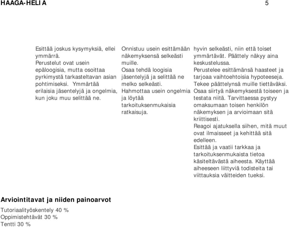 Hahmottaa usein ongelmia ja löytää tarkoituksenmukaisia ratkaisuja. hyvin selkeästi, niin että toiset ymmärtävät. Päättely näkyy aina keskustelussa.