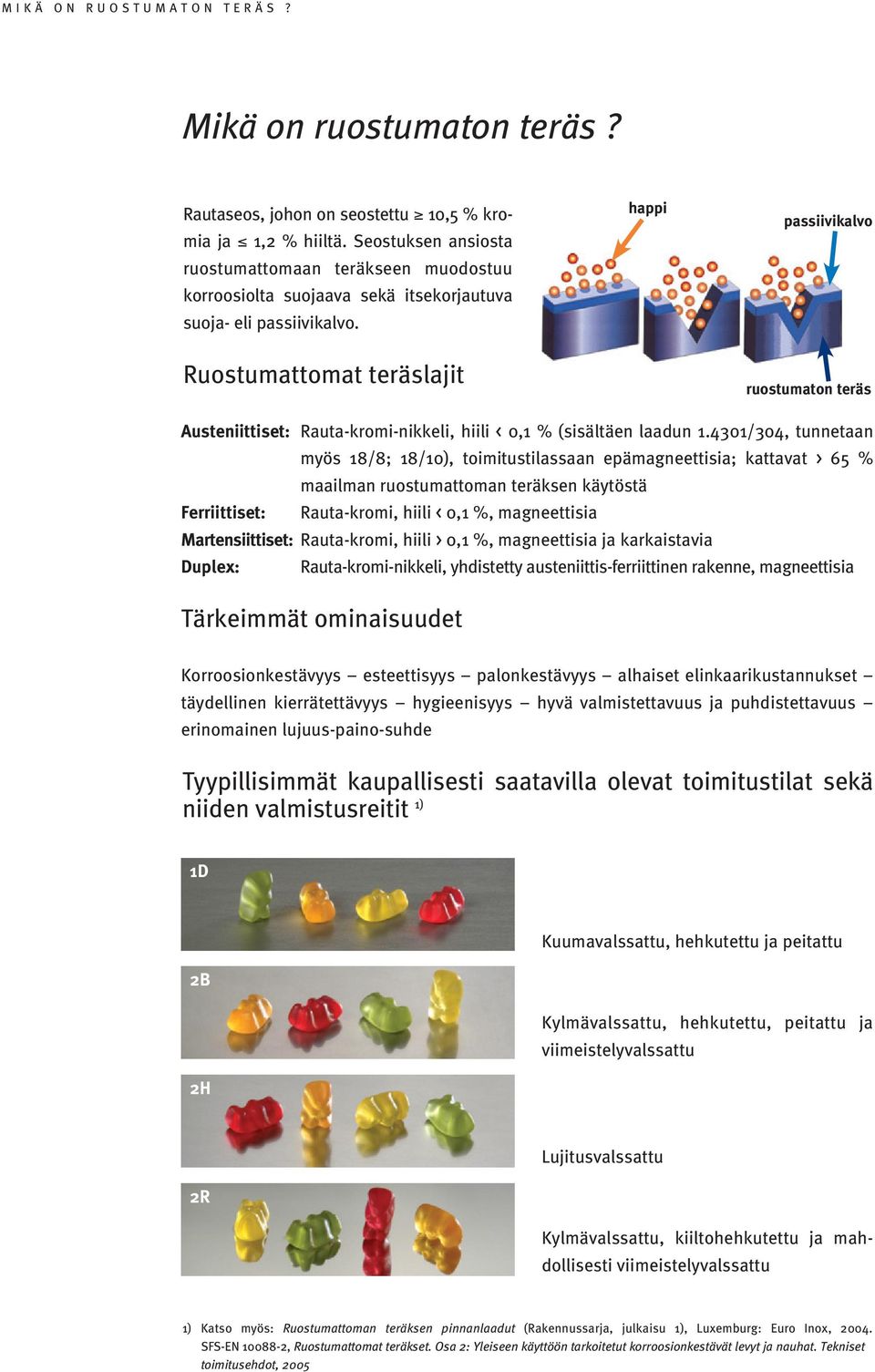 Ruostumattomat teräslajit happi passiivikalvo ruostumaton teräs Austeniittiset: Rauta-kromi-nikkeli, hiili < 0,1 % (sisältäen laadun 1.