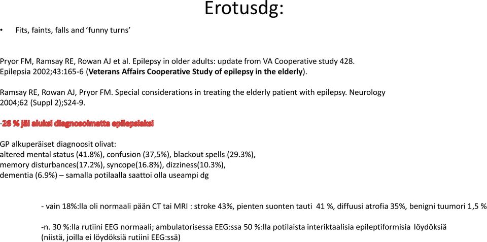 Neurology 2004;62 (Suppl 2);S24-9. - GP alkuperäiset diagnoosit olivat: altered mental status (41.8%), confusion (37,5%), blackout spells (29.3%), memory disturbances(17.2%), syncope(16.