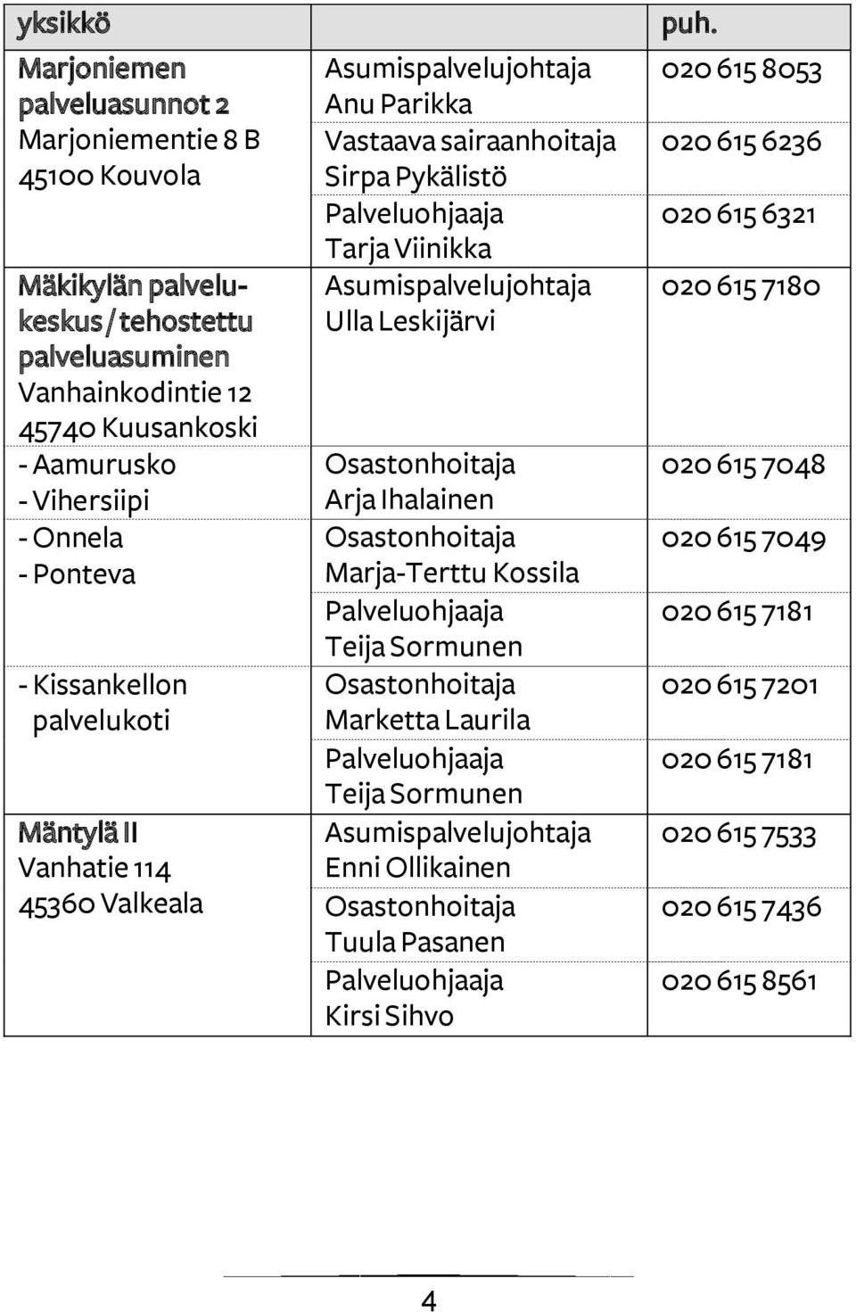 Tarja Viinikka Ulla Leskijärvi Arja Ihalainen Marja-Terttu Kossila Teija Sormunen Marketta Laurila Teija Sormunen Enni Ollikainen Tuula Pasanen Kirsi