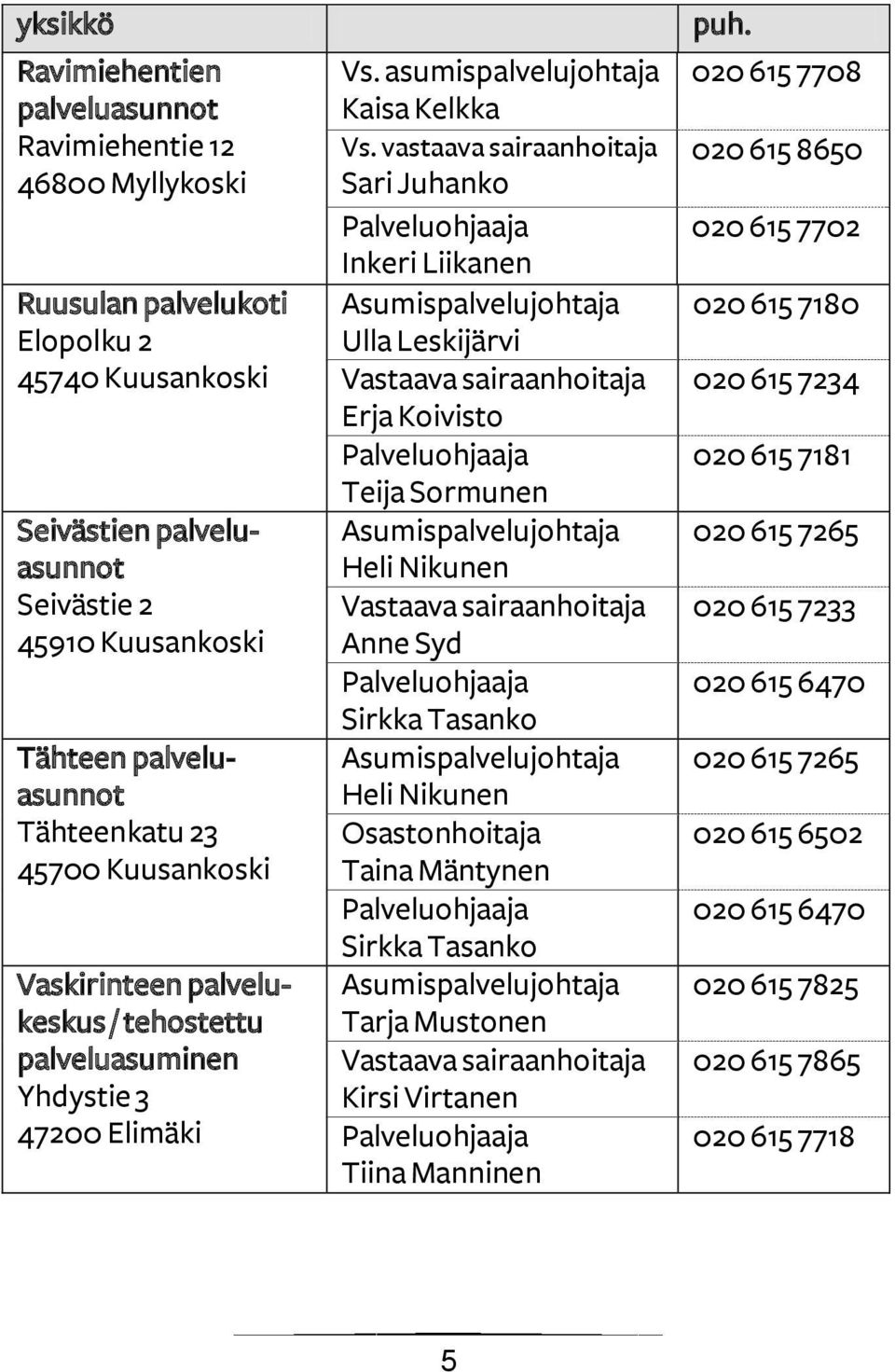 vastaava sairaanhoitaja Sari Juhanko Inkeri Liikanen Ulla Leskijärvi Erja Koivisto Teija Sormunen Heli Nikunen Anne Syd Sirkka Tasanko Heli Nikunen Taina Mäntynen Sirkka Tasanko Tarja Mustonen