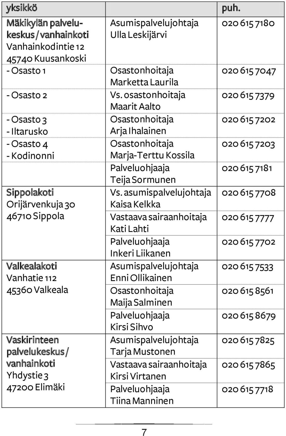 osastonhoitaja Maarit Aalto Arja Ihalainen Marja-Terttu Kossila Teija Sormunen Vs.