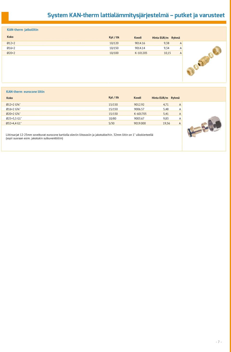 9 4,71 A Ø16 G¾" 15/150 9006.57 5,48 A Ø0 G¾" 15/150 K-601705 5,41 A Ø5,5 G1" 10/80 900.67 9,8 A Ø 4,4 G1" 5/0 9019.