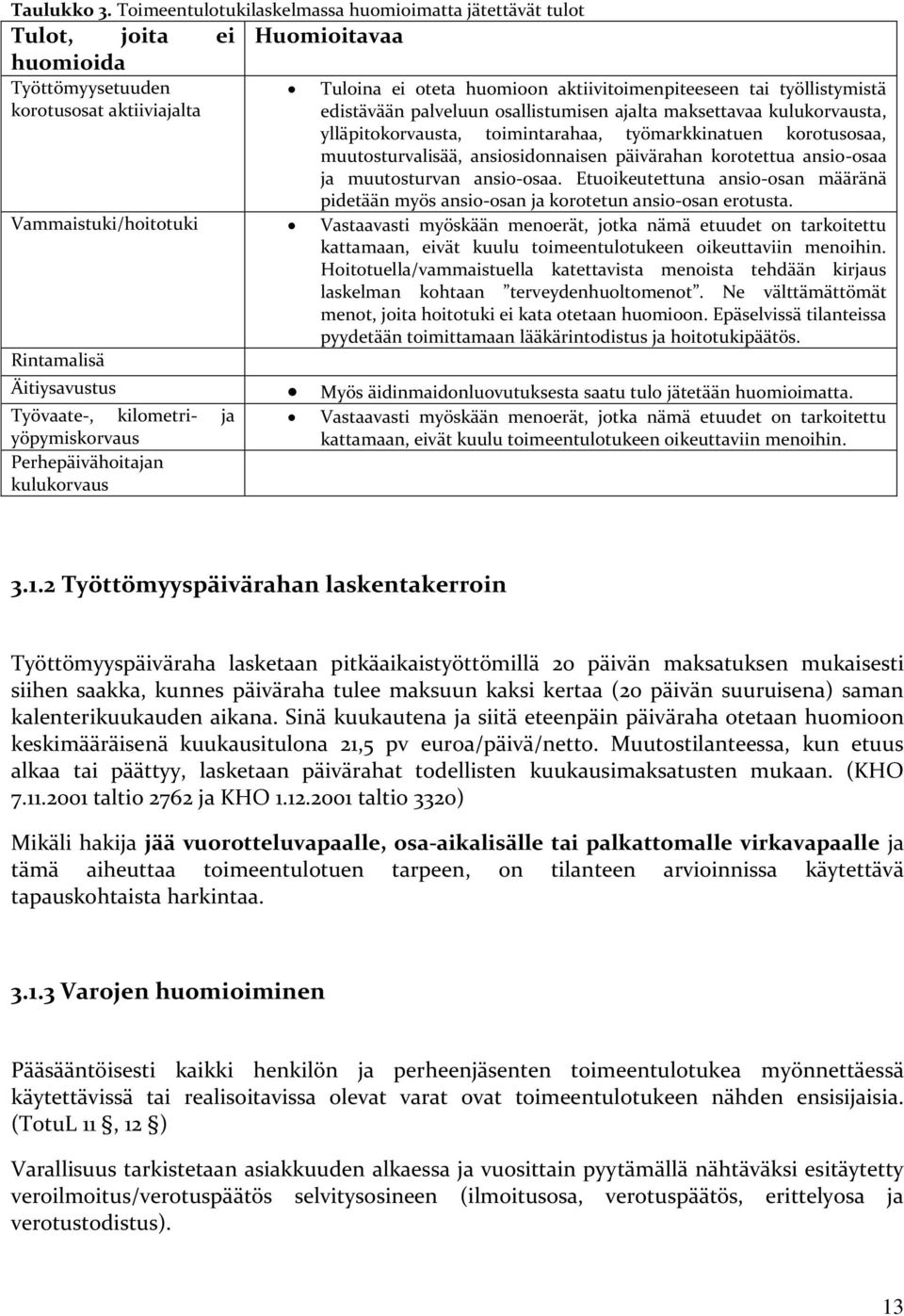 työllistymistä edistävään palveluun osallistumisen ajalta maksettavaa kulukorvausta, ylläpitokorvausta, toimintarahaa, työmarkkinatuen korotusosaa, muutosturvalisää, ansiosidonnaisen päivärahan