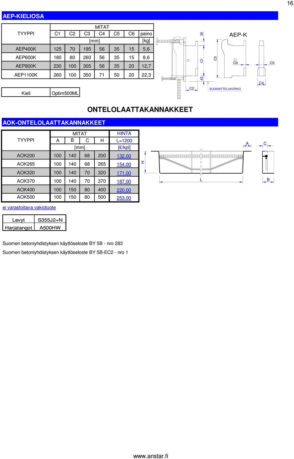 200 132,00 OK265 100 140 68 265 4,00 OK320 100 140 70 320 OK370 100 140 70 370 171,00 187,00 OK400 100 0 80 400 OK500 100 0 80 500