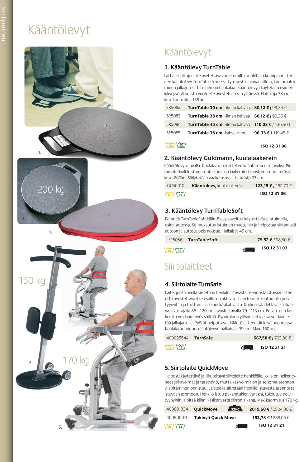 SR508 TurnTable 30 cm -ilman kahvaa 80,1 / 99,35 SR5083 TurnTable 38 cm -ilman kahvaa 80,1 / 99,35 SR5084 TurnTable 45 cm -ilman kahvaa 110,08 / 136,50 SR5085 TurnTable 38 cm -kahvallinen 96,33 /