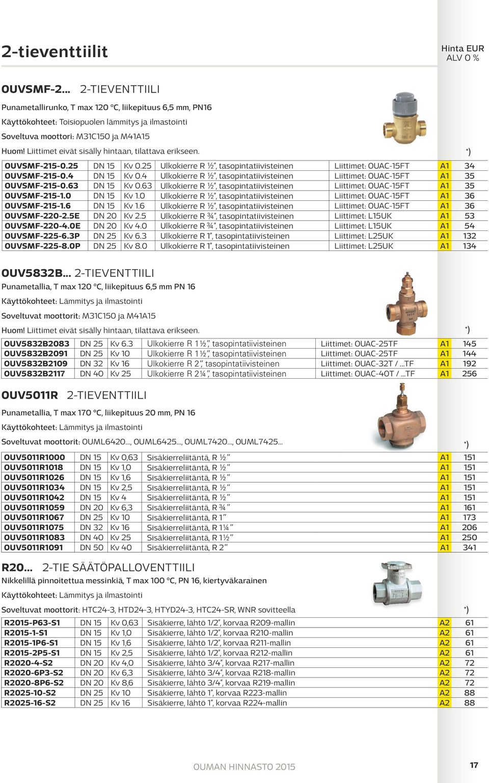 4 Ulkokierre R ½, tasopintatiivisteinen Liittimet: OUAC-15FT A1 35 OUVSMF-215-0.63 DN 15 Kv 0.63 Ulkokierre R ½, tasopintatiivisteinen Liittimet: OUAC-15FT A1 35 OUVSMF-215-1.0 DN 15 Kv 1.