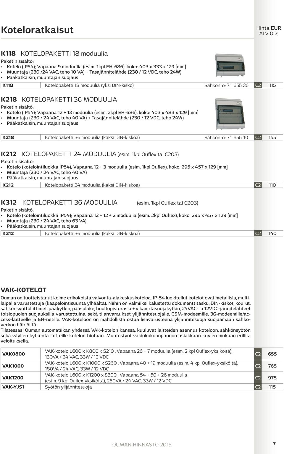 Sähkönro: 71 655 30 C2 115 K218 KOTELOPAKETTI 36 MODUULIA Paketin sisältö: Kotelo (IP54); Vapaana 12 + 13 moduulia (esim.