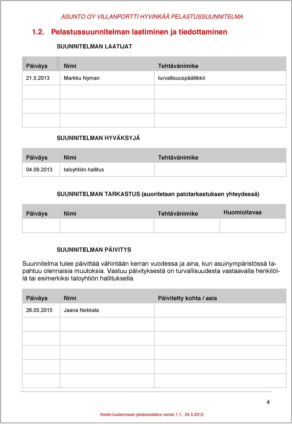 2013 taloyhtiön hallitus SUUNNITELMAN TARKASTUS (suoritetaan palotarkastuksen yhteydessä) Päiväys Nimi Tehtävänimike Huomioitavaa SUUNNITELMAN PÄIVITYS
