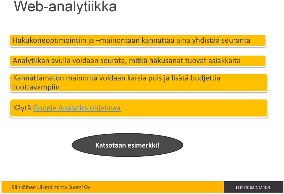 tuovat asiakkaita Kannattamaton mainonta voidaan karsia pois ja lisätä