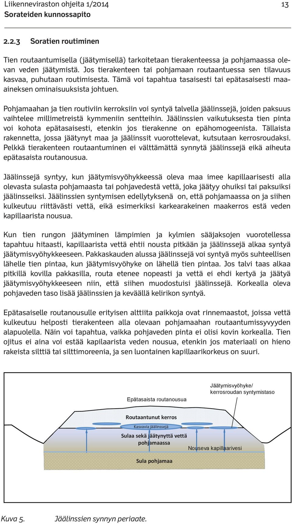 Pohjamaahan ja tien routiviin kerroksiin voi syntyä talvella jäälinssejä, joiden paksuus vaihtelee millimetreistä kymmeniin sentteihin.