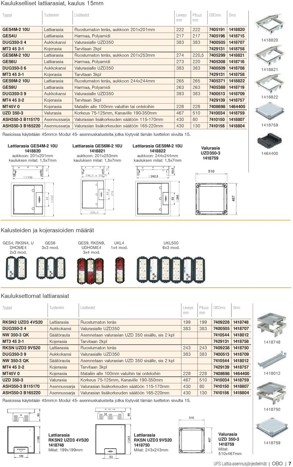 teräs, aukkoon 201x253 274 220,5 7405299 1418821 GES6U Lattiarasia Harmaa, Polyamidi 273 220 7405308 1418716 DUG350-3 6 Aukkokansi Valurasialle UZD350 383 383 7400509 1418708 MT3 45 2-1 Kojerasia