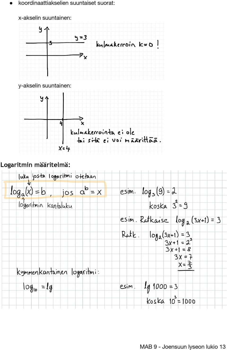 y-akselin suuntainen: Logaritmin