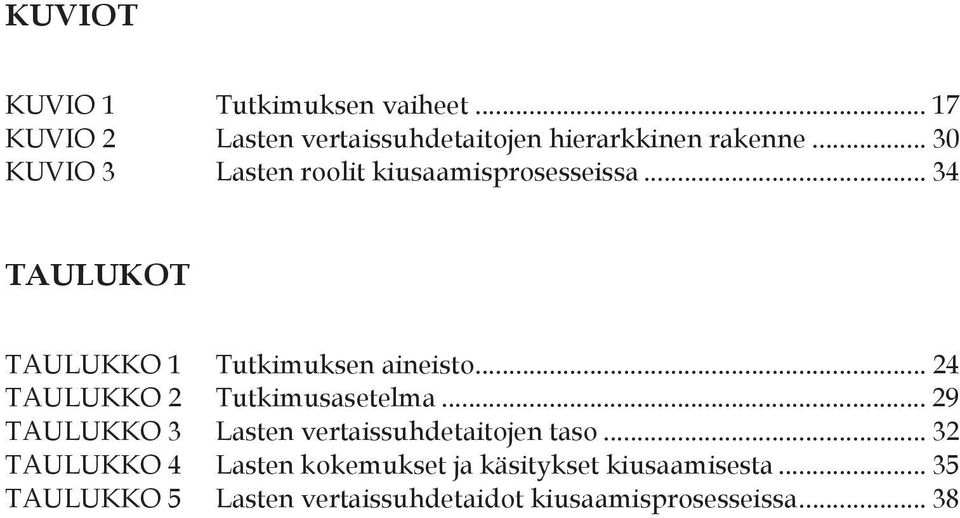 .. 24 TAULUKKO 2 Tutkimusasetelma... 29 TAULUKKO 3 Lasten vertaissuhdetaitojen taso.