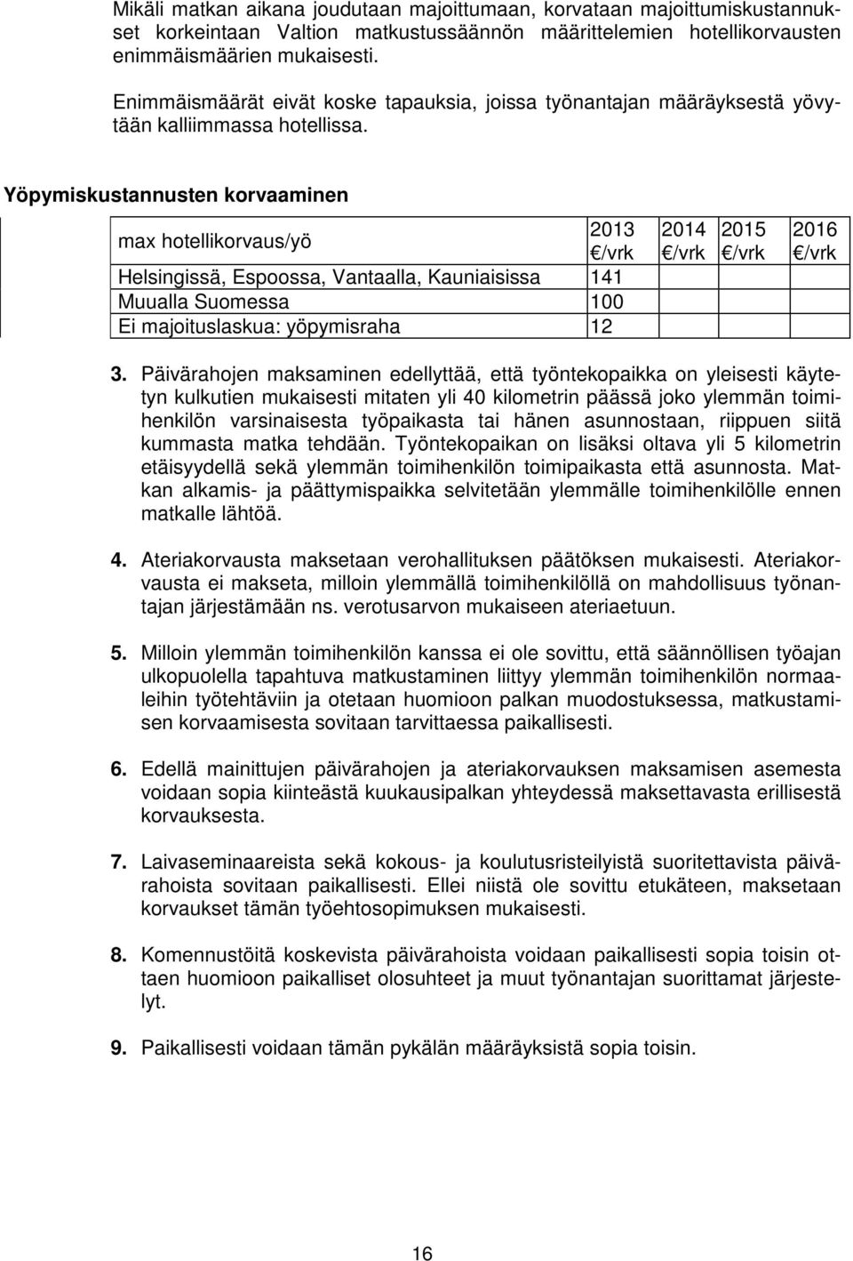 Yöpymiskustannusten korvaaminen max hotellikorvaus/yö 2013 /vrk Helsingissä, Espoossa, Vantaalla, Kauniaisissa 141 Muualla Suomessa 100 Ei majoituslaskua: yöpymisraha 12 2014 /vrk 2015 /vrk 2016 /vrk