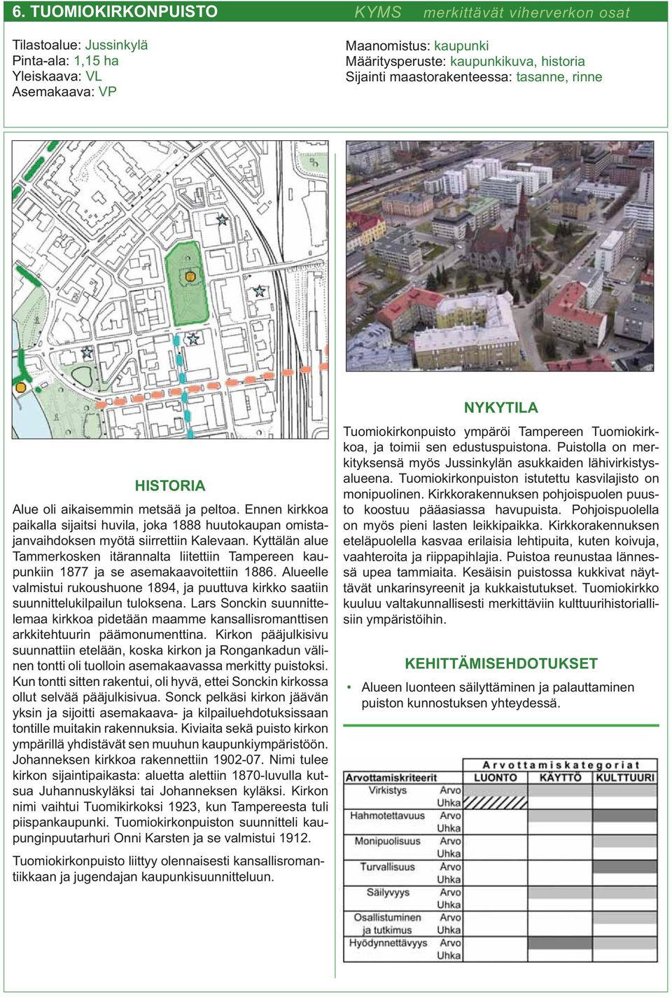Kyttälän alue Tammerkosken itärannalta liitettiin Tampereen kaupunkiin 1877 ja se asemakaavoitettiin 1886.
