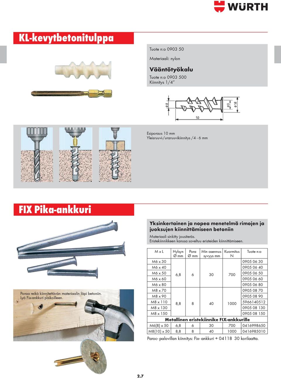 Poraa reikä kiinnitettävän materiaalin läpi betoniin. Lyö Fix-ankkuri paikoilleen.