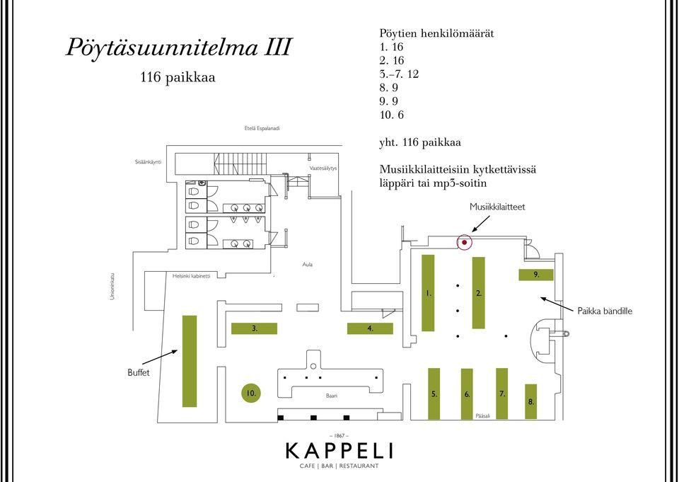 116 paikkaa Sisäänkäynti Vaatesäilytys Musiikkilaitteisiin kytkettävissä läppäri