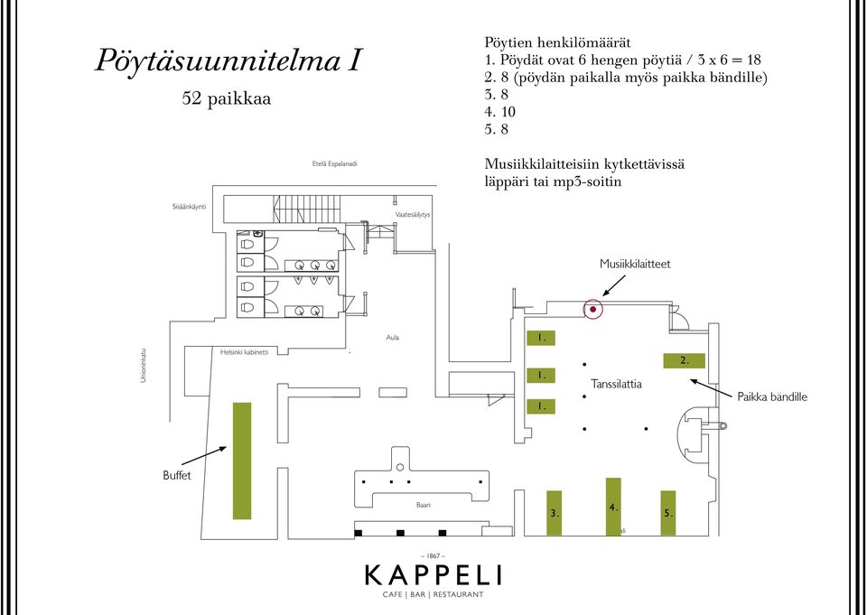 10 5. 8 Etelä Espalanadi Musiikkilaitteisiin kytkettävissä läppäri tai mp3-soitin Sisäänkäynti