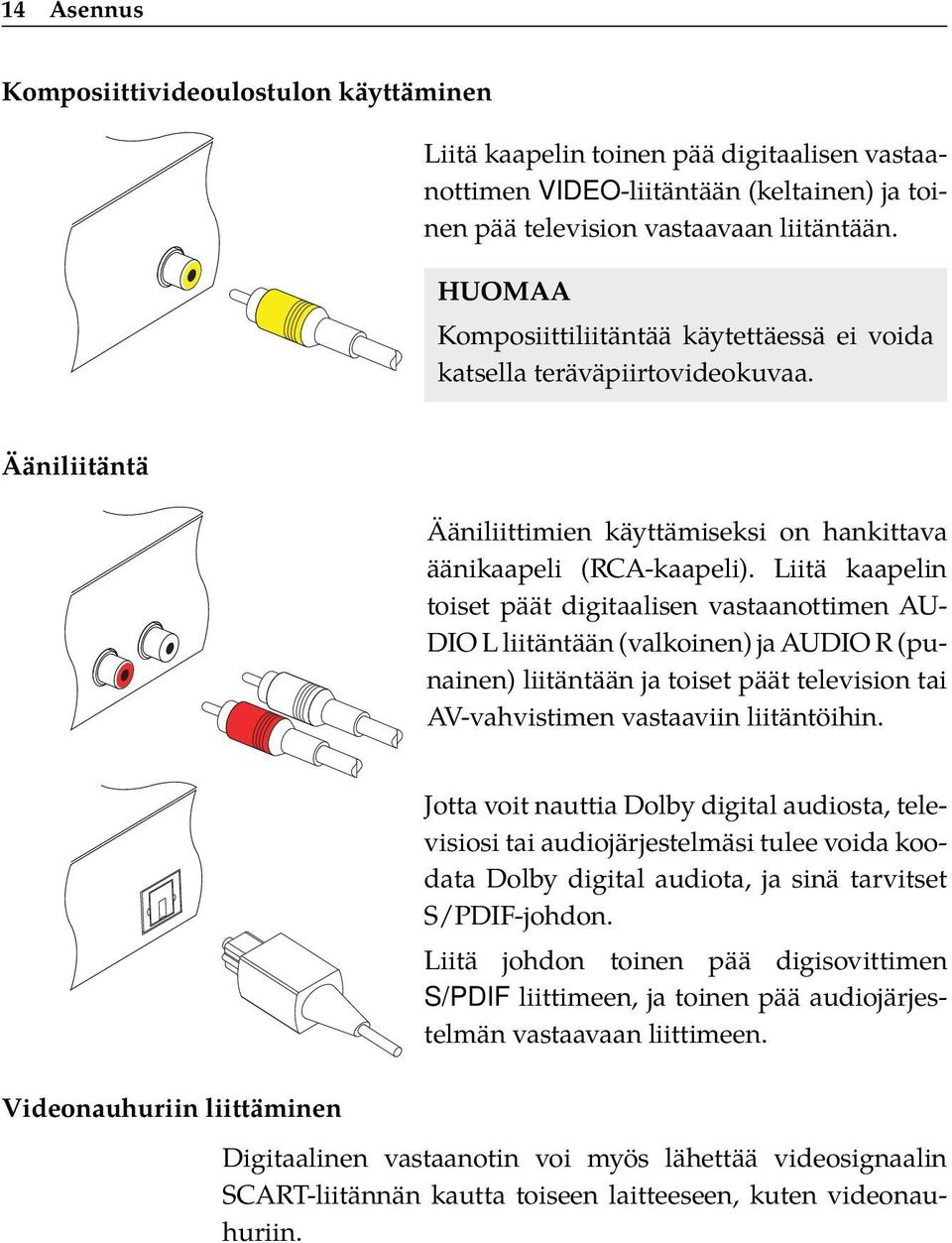 Liitä kaapelin toiset päät digitaalisen vastaanottimen AU- DIO L liitäntään (valkoinen) ja AUDIO R (punainen) liitäntään ja toiset päät television tai AV-vahvistimen vastaaviin liitäntöihin.