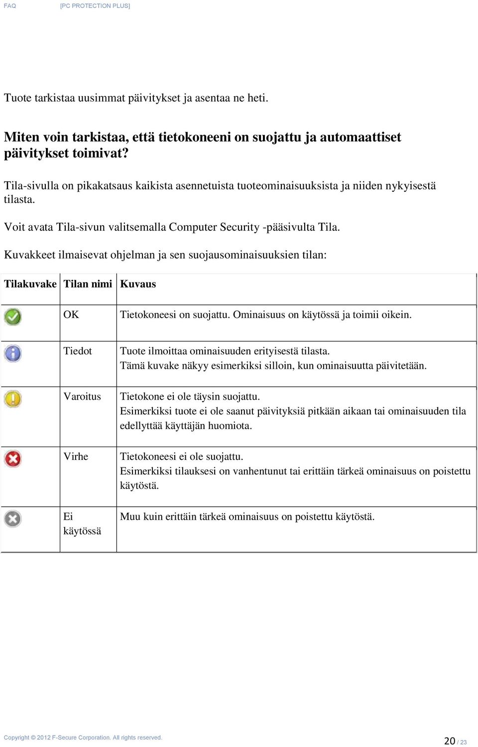 Kuvakkeet ilmaisevat ohjelman ja sen suojausominaisuuksien tilan: Tilakuvake Tilan nimi Kuvaus OK Tietokoneesi on suojattu. Ominaisuus on käytössä ja toimii oikein.