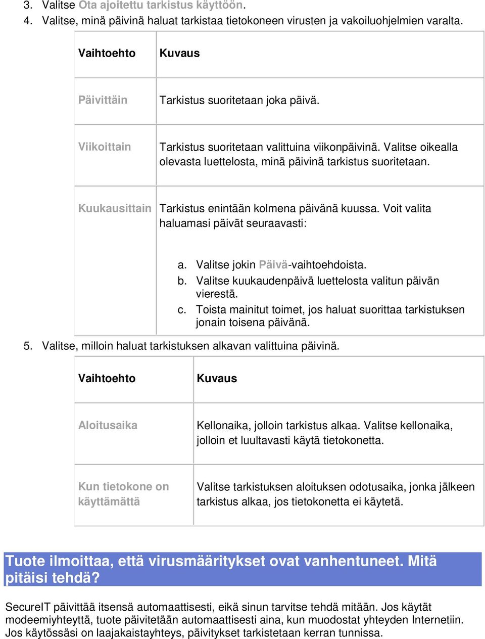 Voit valita haluamasi päivät seuraavasti: a. Valitse jokin Päivä-vaihtoehdoista. b. Valitse kuukaudenpäivä luettelosta valitun päivän vierestä. c.