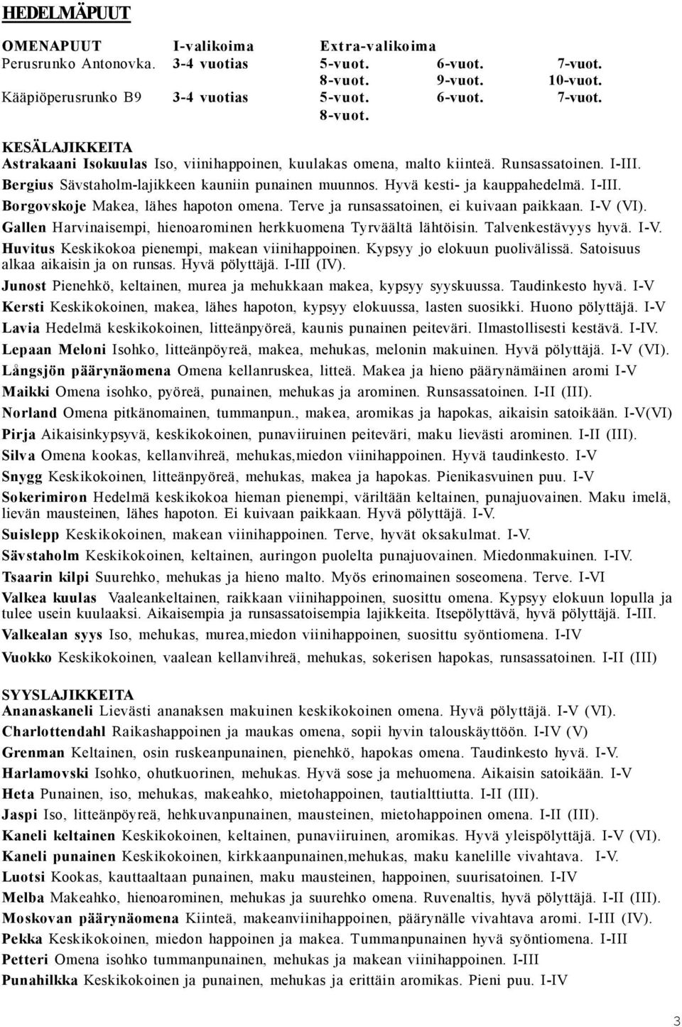 Bergius Sävstaholm-lajikkeen kauniin punainen muunnos. Hyvä kesti- ja kauppahedelmä. I-III. Borgovskoje Makea, lähes hapoton omena. Terve ja runsassatoinen, ei kuivaan paikkaan. I-V (VI).