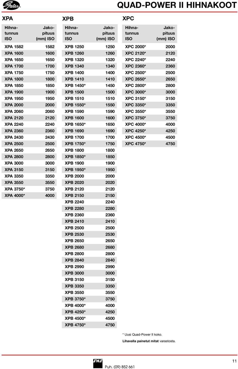 XPA 4000* 4000 Hihna- Jakotunnus pituus ISO (mm) ISO XPB 1250 1250 XPB 1260 1260 XPB 1320 1320 XPB 1340 1340 XPB 1400 1400 XPB 1410 1410 XPB 1450* 1450 XPB 1500 1500 XPB 1510 1510 XPB 1550* 1550 XPB