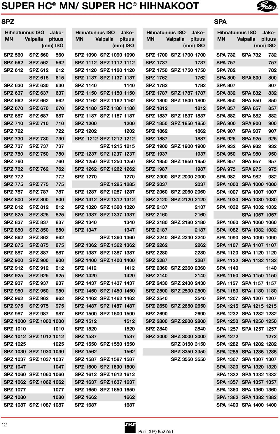 670 SPZ 687 SPZ 687 687 SPZ 710 SPZ 710 710 SPZ 722 722 SPZ 730 SPZ 730 730 SPZ 737 SPZ 737 737 SPZ 750 SPZ 750 750 SPZ 760 760 SPZ 762 SPZ 762 762 SPZ 772 772 SPZ 775 SPZ 775 775 SPZ 787 SPZ 787 787