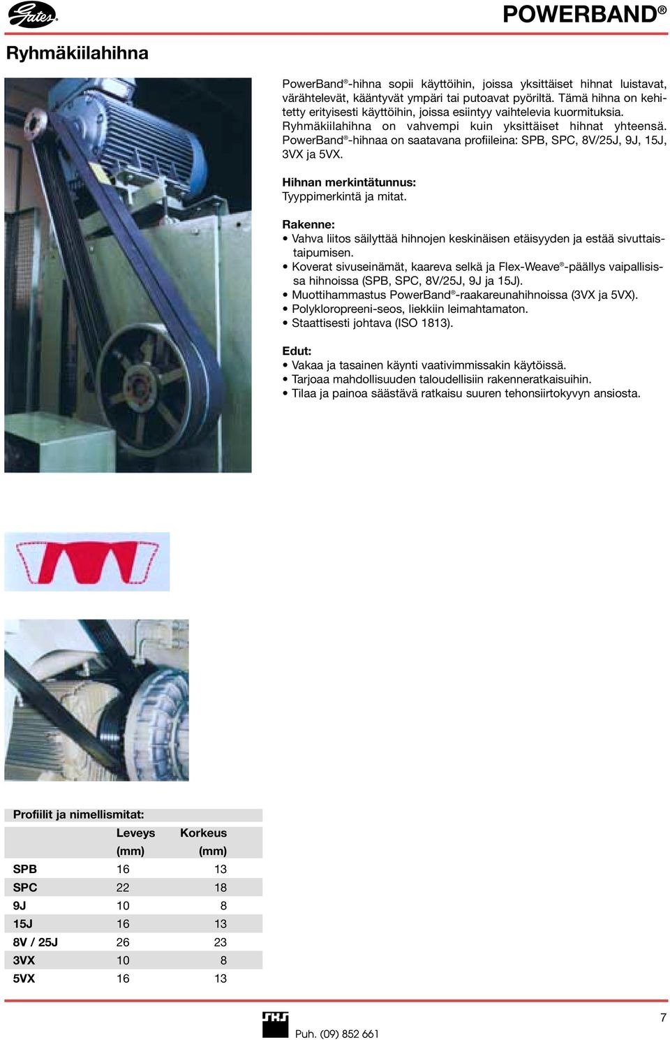 PowerBand -hihnaa on saatavana profiileina: SPB, SPC, 8V/25J, 9J, 15J, 3VX ja 5VX. Hihnan merkintätunnus: Tyyppimerkintä ja mitat.