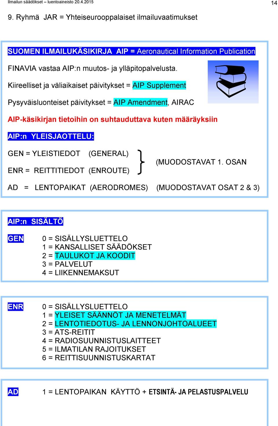 Kiireelliset ja väliaikaiset päivitykset = AIP Supplement Pysyväisluonteiset päivitykset = AIP Amendment, AIRAC AIP-käsikirjan tietoihin on suhtauduttava kuten määräyksiin AIP:n YLEISJAOTTELU: GEN =