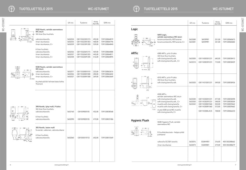 kovamuovikansilla, RST-saranat 5653580 56939901 251,00 7391530060675 kovamuovikansilla, RST-saranat, C+ 5653581 569399R1 321,00 7391530060682 WC-ISTUIMET 6 litran huuhtelu vakioistuinkansilla 5652036