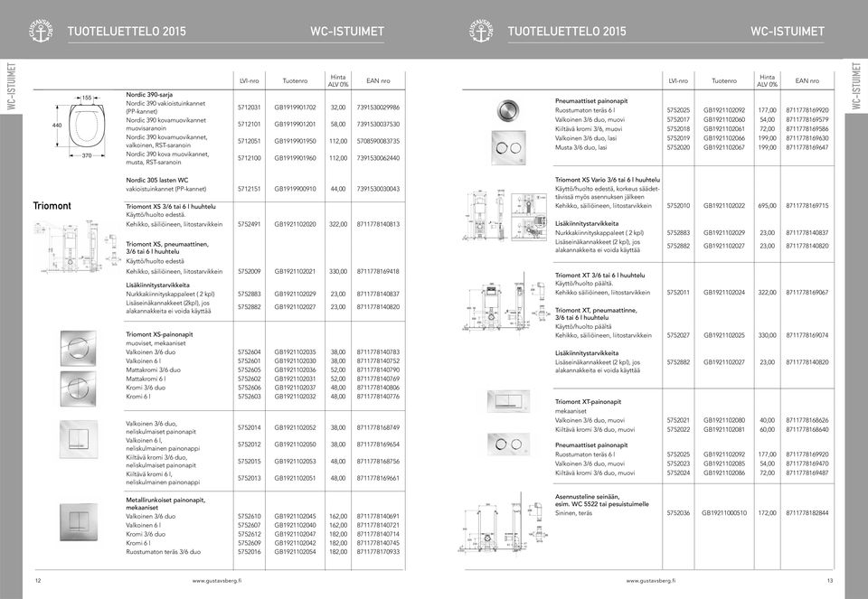 5708590083735 5712100 GB1919901960 112,00 7391530062440 Pneumaattiset painonapit Ruostumaton teräs 6 l 5752025 GB1921102092 177,00 8711778169920 Valkoinen 3/6 duo, muovi 5752017 GB1921102060 54,00