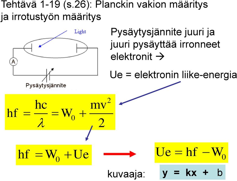 Pysäytysjännite juuri ja juuri pysäyttää irronneet