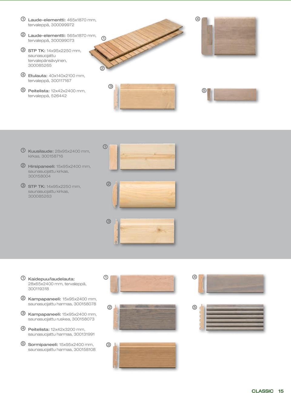 300158004 3 STP TK: 14x95x2250 mm, saunasuojattu kirkas, 300085263 1 2 3 1 Kaidepuu/laudelauta: 28x65x2400 mm, tervaleppä, 300119318 1 4 2 Kampapaneeli: 15x95x2400 mm, saunasuojattu harmaa,