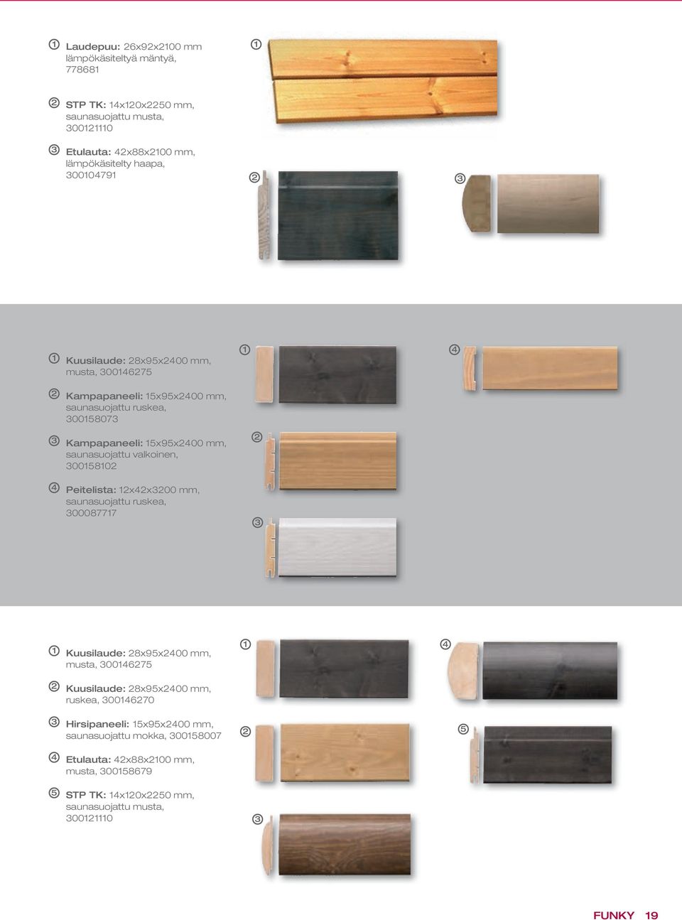 300158102 1 2 4 4 Peitelista: 12x42x3200 mm, saunasuojattu ruskea, 300087717 3 1 Kuusilaude: 28x95x2400 mm, musta, 300146275 1 4 2 Kuusilaude: 28x95x2400 mm, ruskea,
