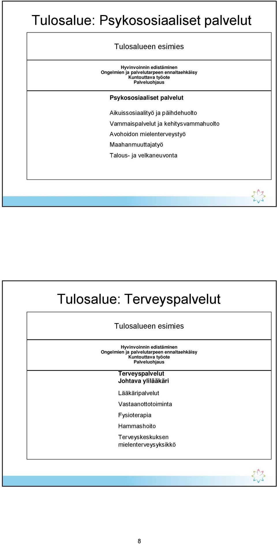 Maahanmuuttajatyö Talous- ja velkaneuvonta Tulosalue: Terveyspalvelut Tulosalueen esimies Hyvinvoinnin edistäminen Ongelmien ja palvelutarpeen