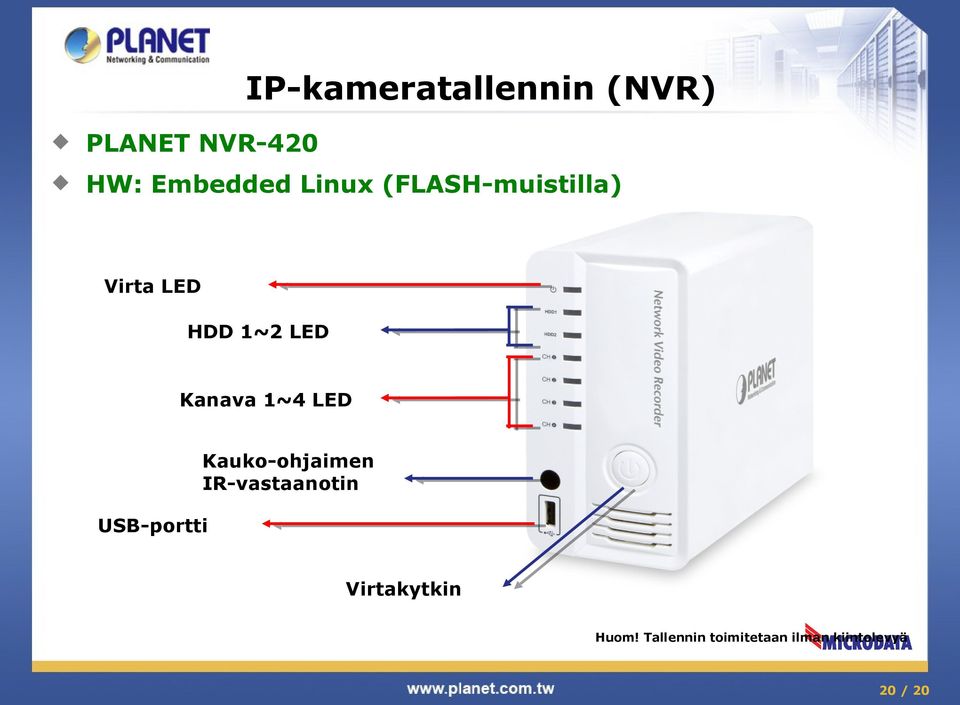 1~4 LED Kauko-ohjaimen IR-vastaanotin USB-portti